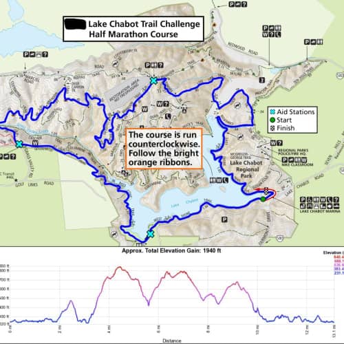 Lake Chabot Trail Run