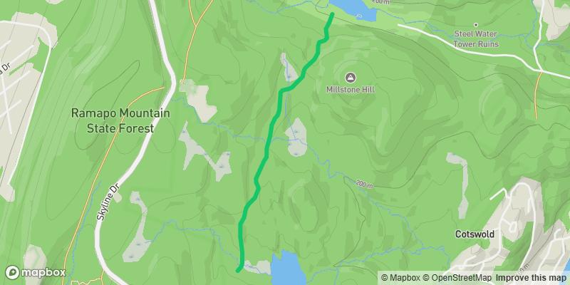 Map preview of Schuber Trail