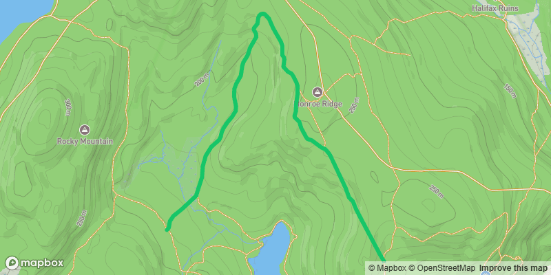 Ridge Loop Trail