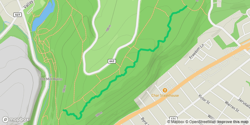 Map preview of Hello Kitty Trail