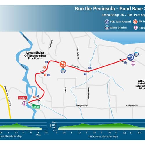 Elwha Bridge Run/walk