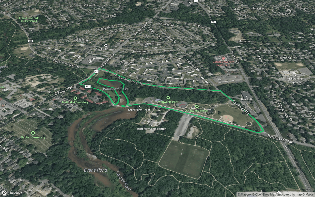 Route photo