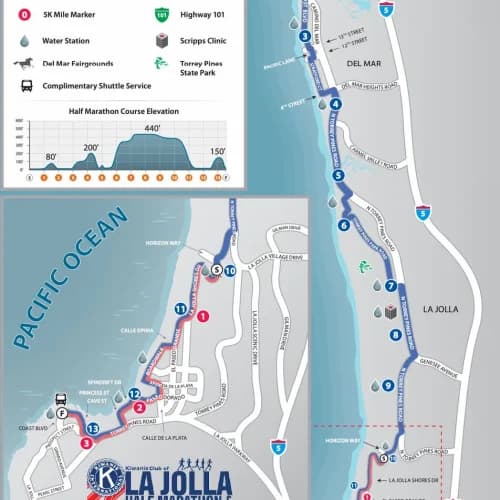 La Jolla Half Marathon & 5k