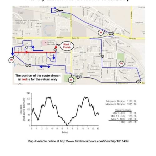 36th Annual Lopers Club Holiday Classic Half Marathon, 10k, And 5k