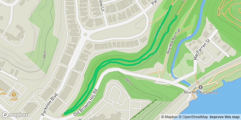 IHOP Trail