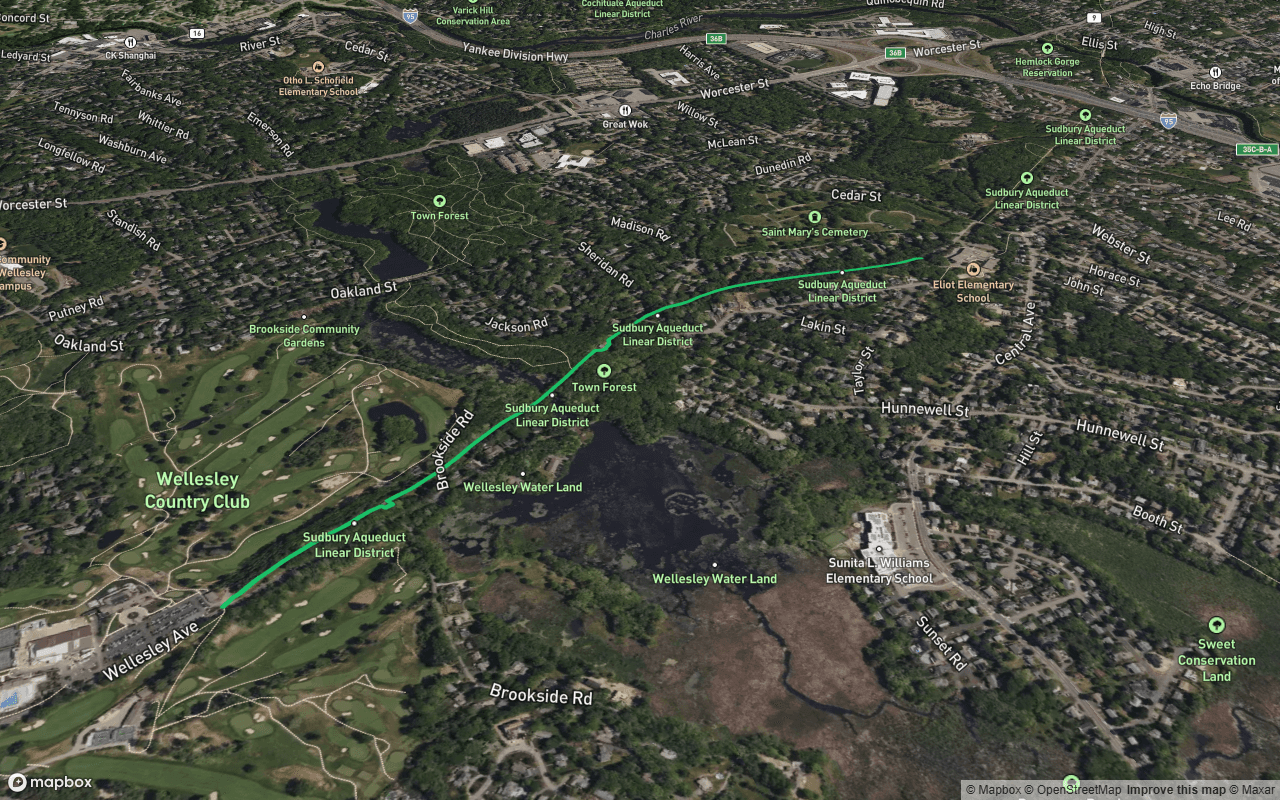 Route photo