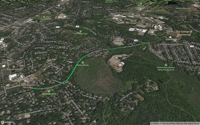 Sudbury Aqueduct Path