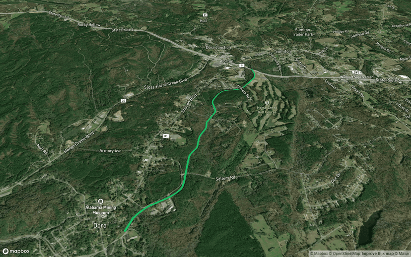 Horse Creek Trail
