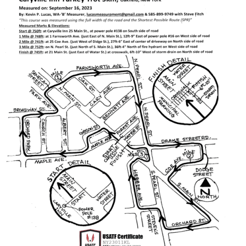 Caryville Inn Turkey Trot